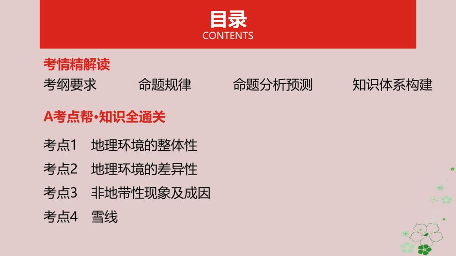 全国版2019版高考地理一轮复习第六单元自然地理环境的整体性与差异性课件20180413321_第2页