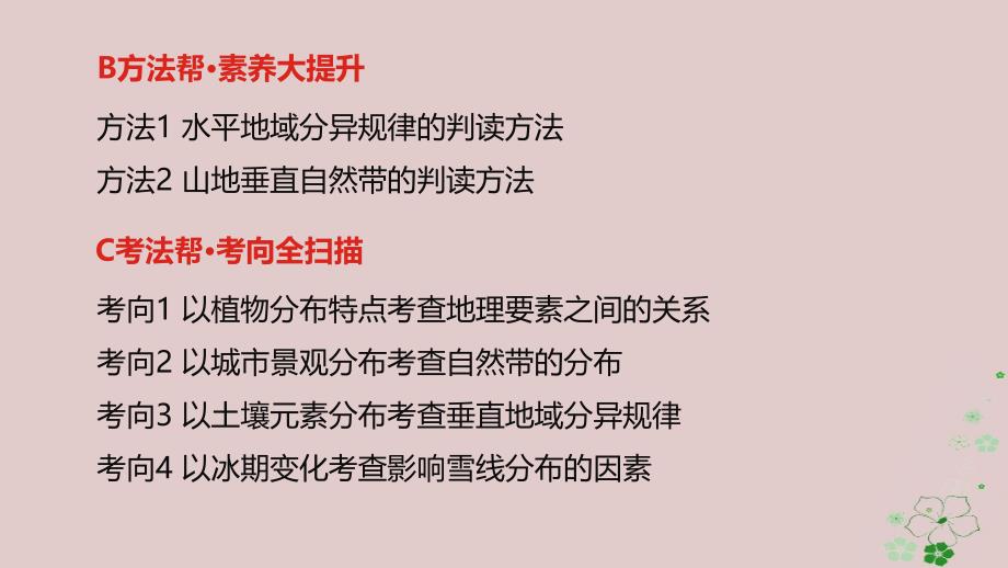 全国版2019版高考地理一轮复习第六单元自然地理环境的整体性与差异性课件20180413321_第3页