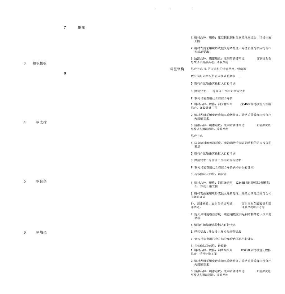 钢结构劳务分包合同(带安全责任书)_第5页