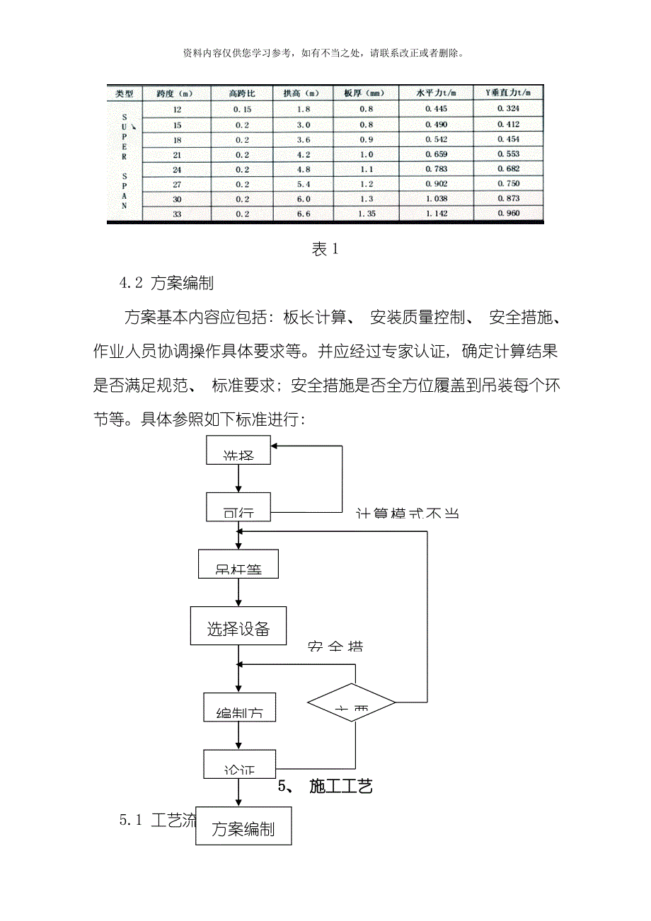 大跨度无梁拱型彩钢板屋盖施工方案样本.doc_第4页