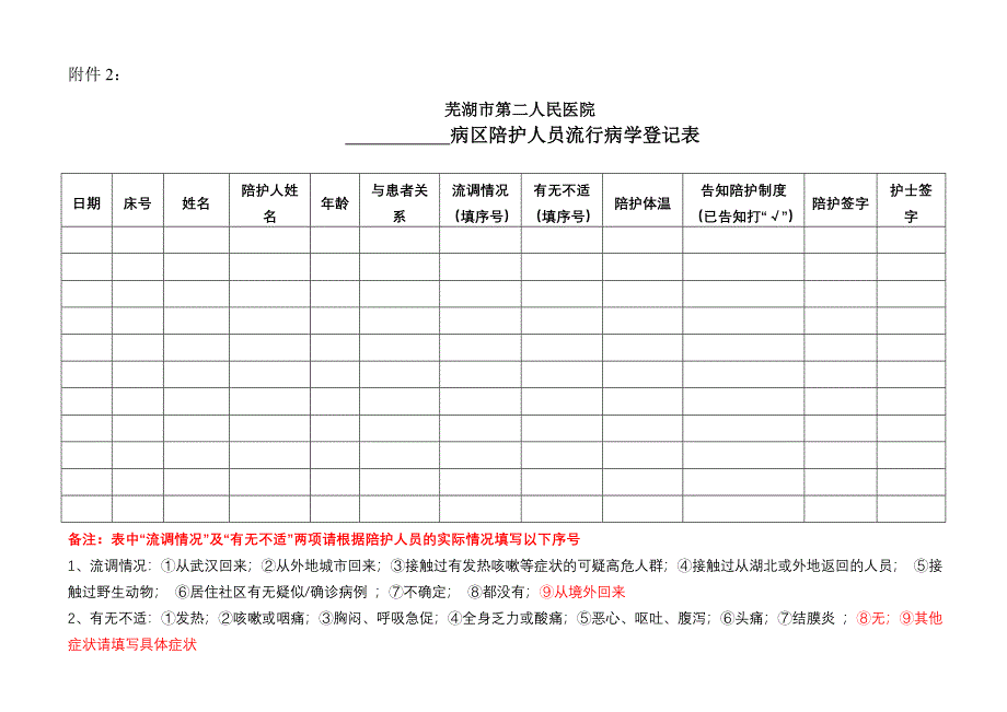 “新冠肺炎”疫情期间普通病区陪护管理制度_第3页