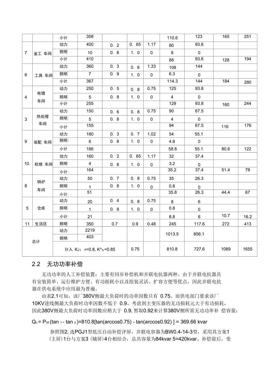 某机械厂降压变电所课程设计_第5页