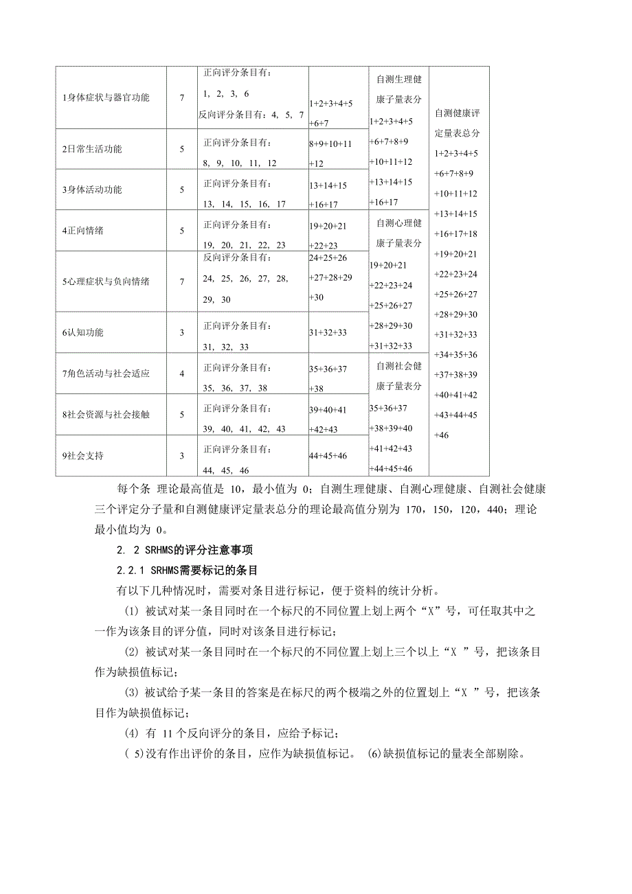 自评健康评定量表及其计分方式_第4页