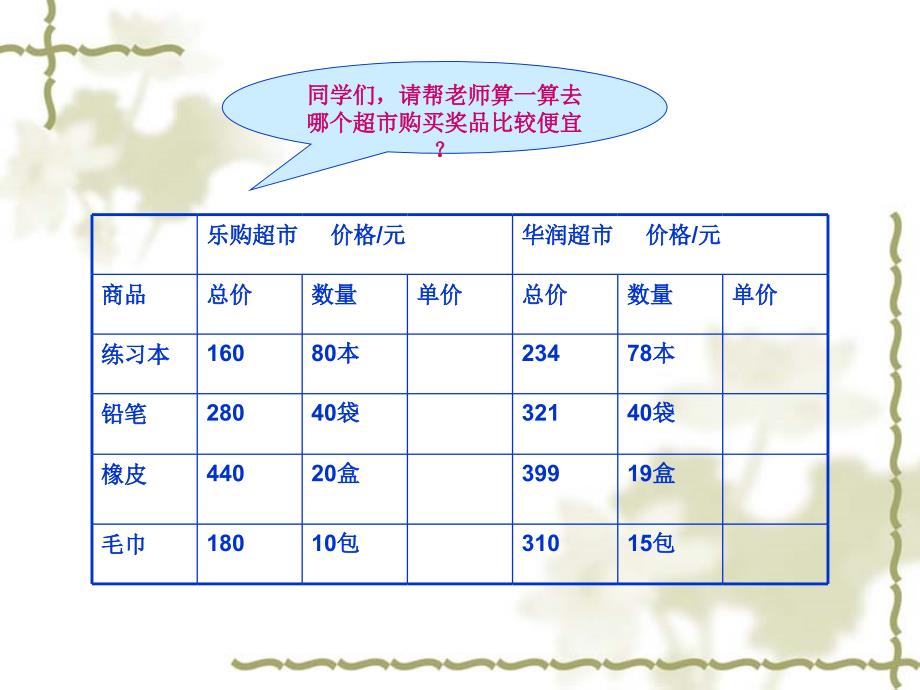 除数是两位数的除法整理与复习课件_第1页