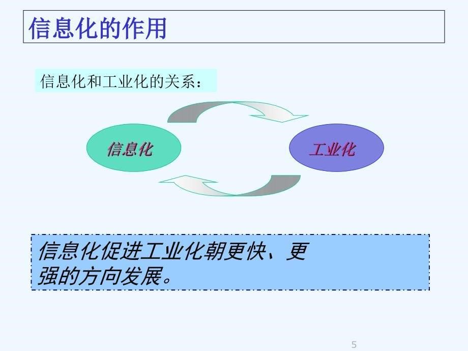 行业客户信息化需求分析专业课件_第5页