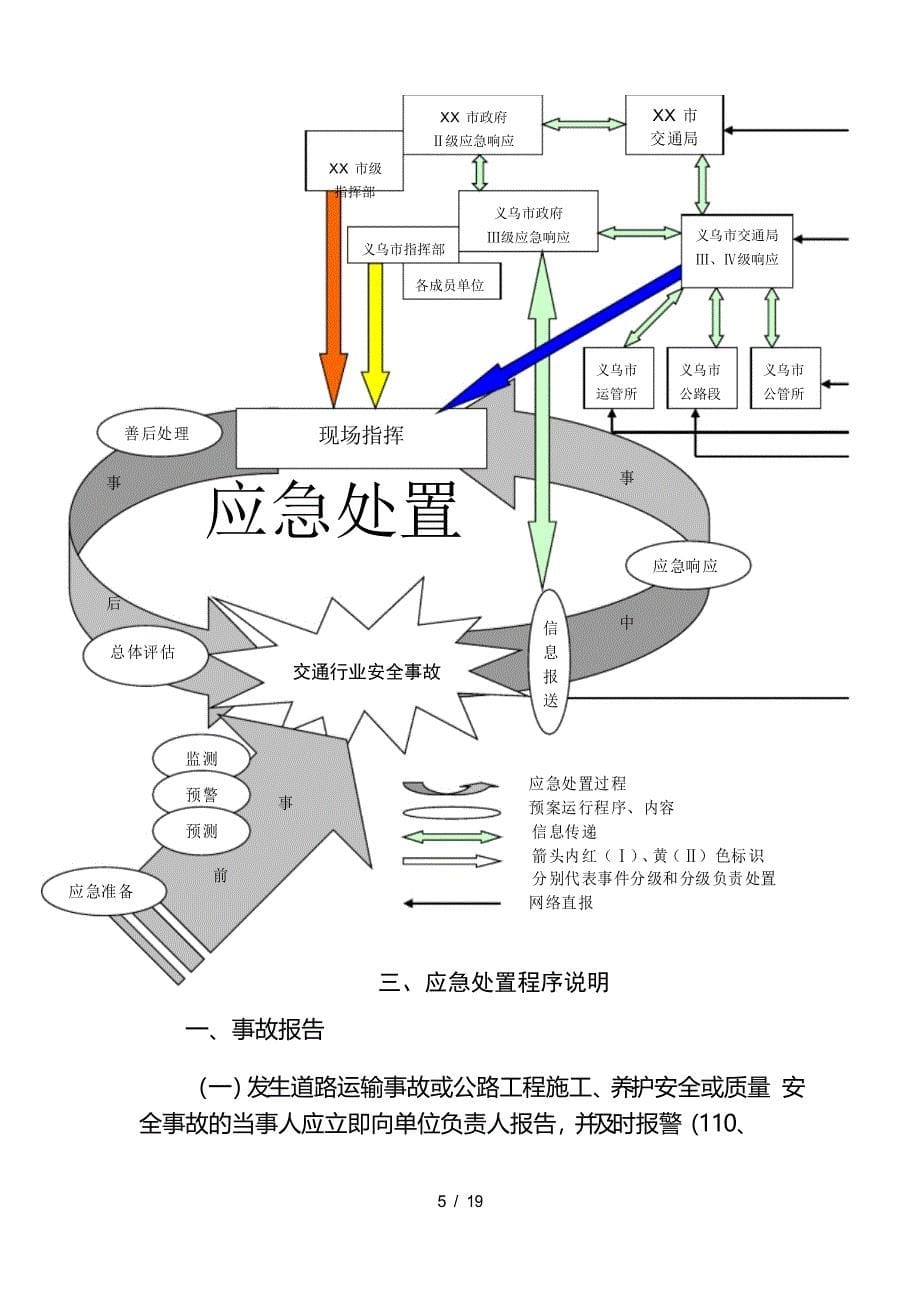 一、交通行业安全事故分级_第5页