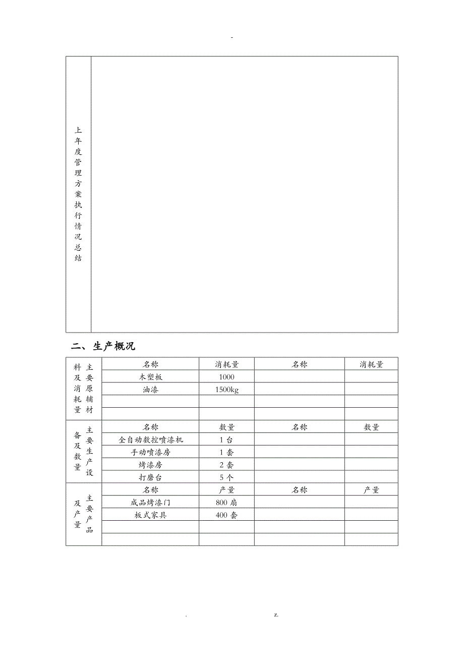 危险废物管理计划_第2页