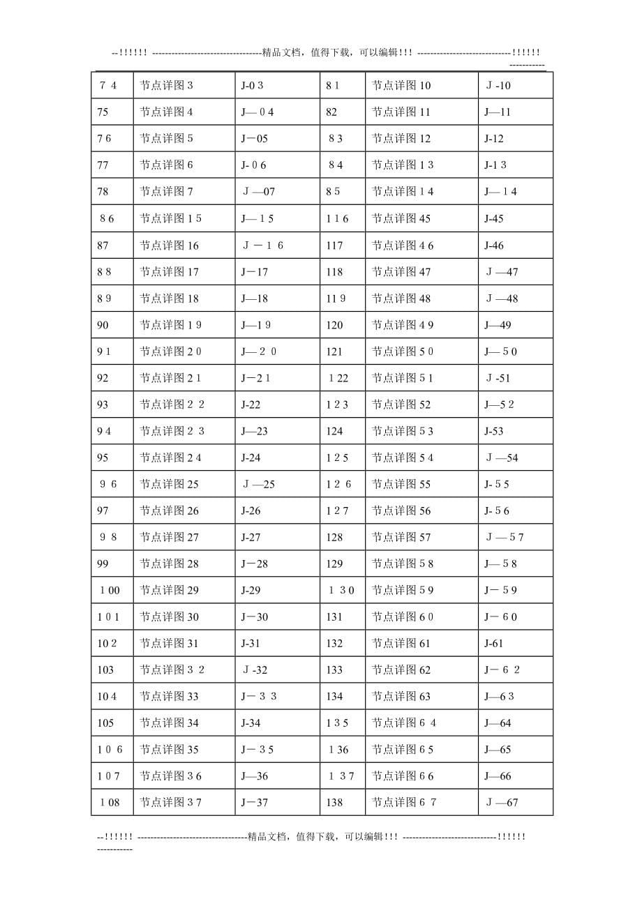 21-某玻璃幕墙施工方案YBCIN【可编辑范本】.doc_第5页