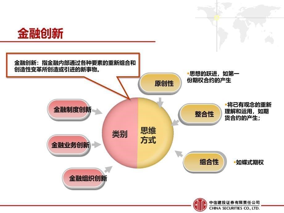 金牌客户经理经验谈_第5页