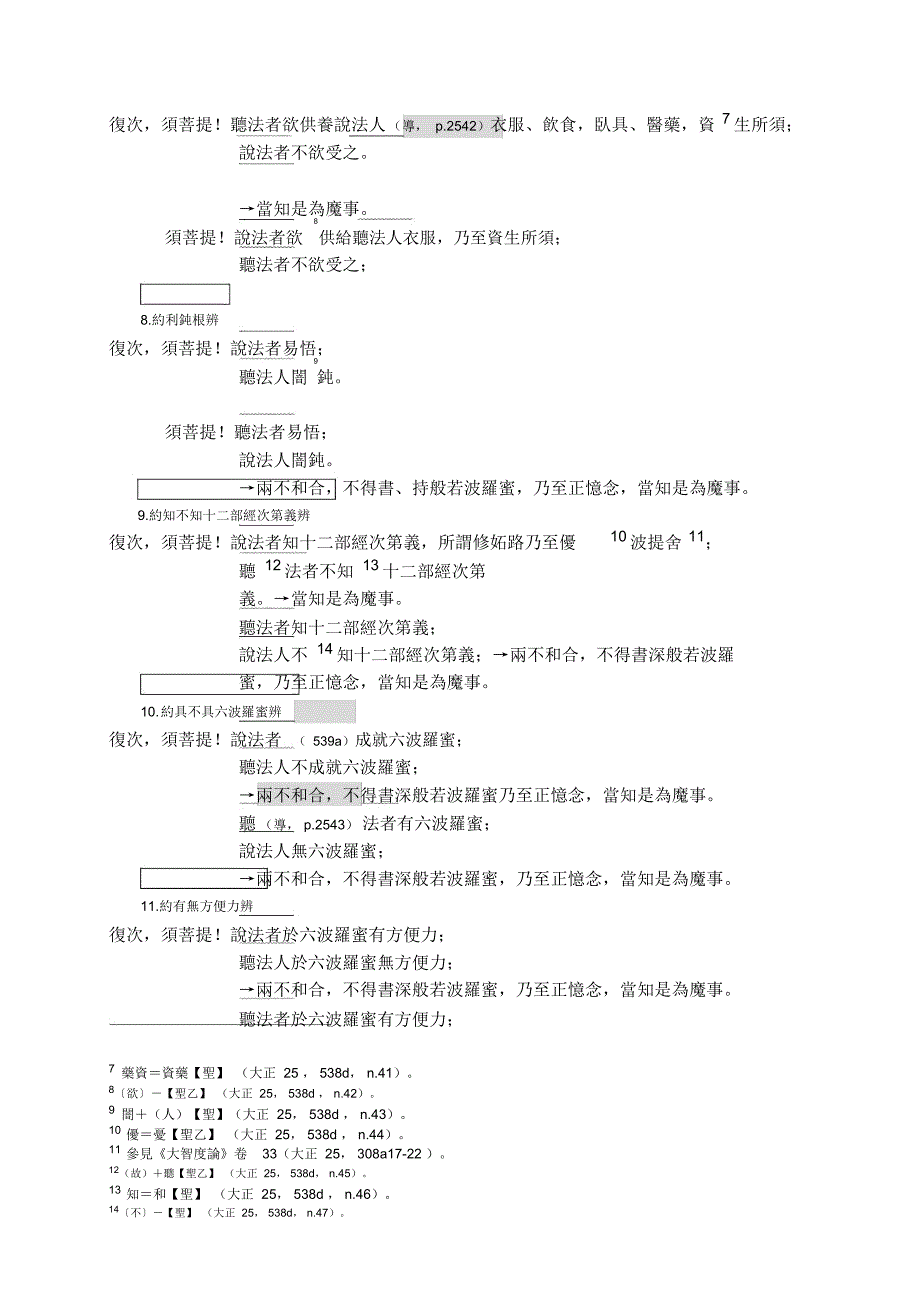 大智度论卷69_第2页