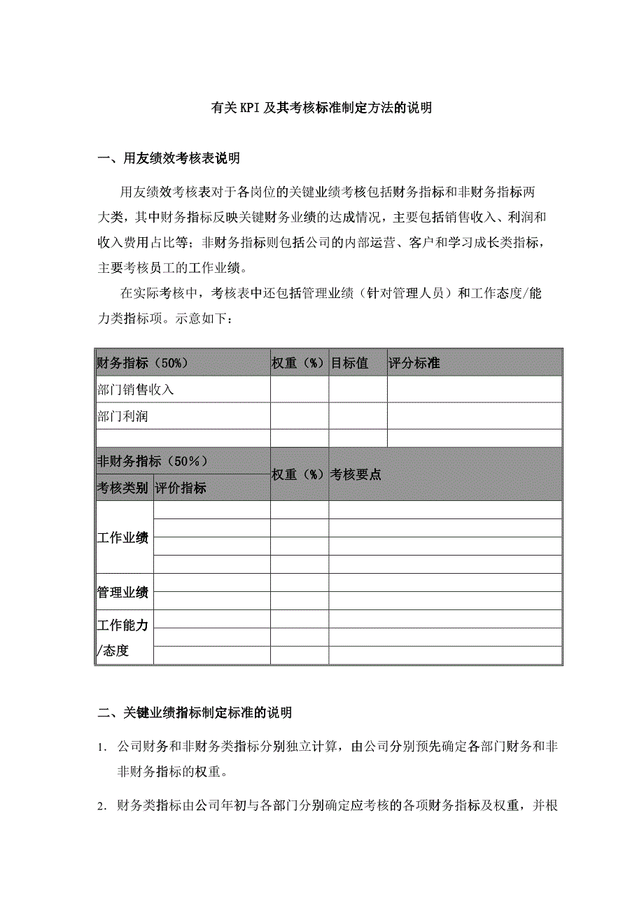 用友软件--有关KPI及其考核标准制定方法的说明_第1页