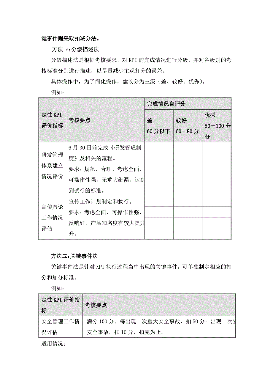 用友软件--有关KPI及其考核标准制定方法的说明_第4页