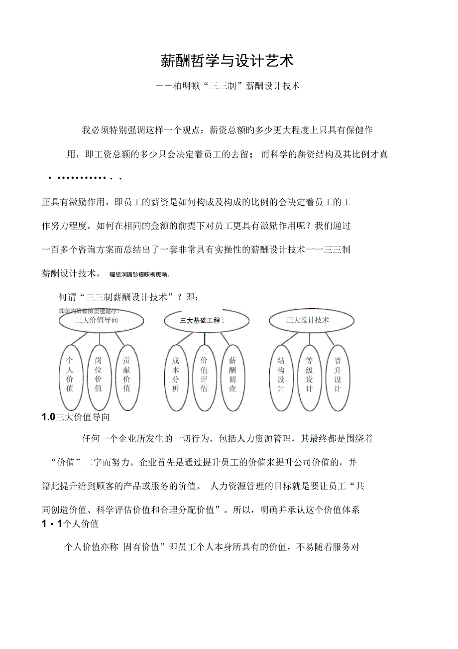 薪酬哲学与设计艺术_第1页