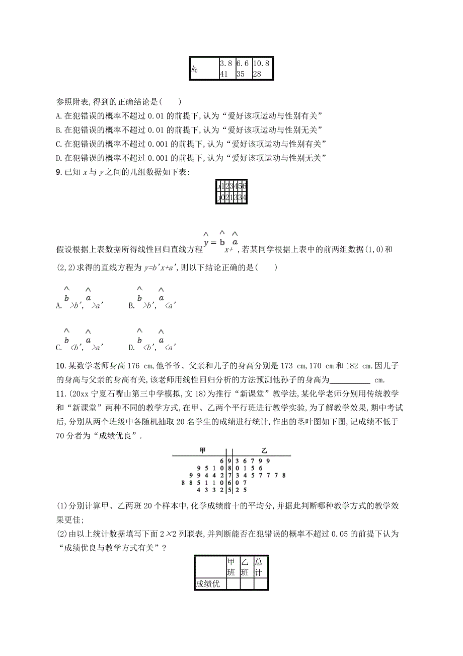 福建专用高考数学总复习课时规范练50变量间的相关关系统计案例文新人教A版03154105_第4页