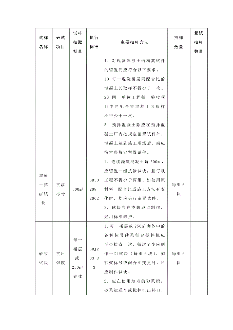 材料试验项目_第4页