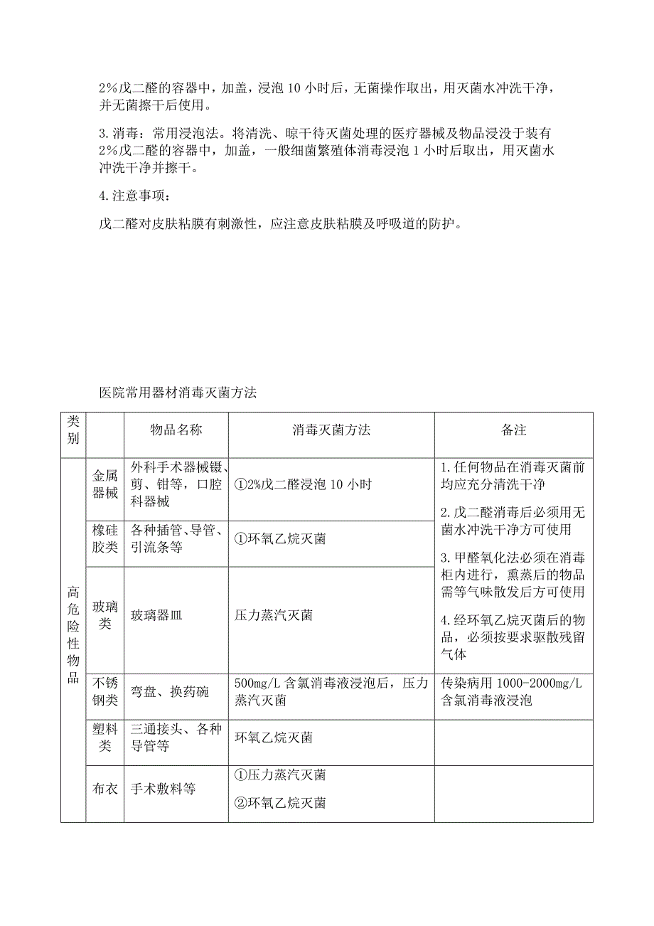 消毒灭菌方法及规范_第4页