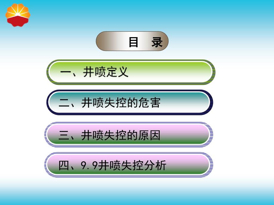 井喷失控得危害及原因ppt课件_第2页