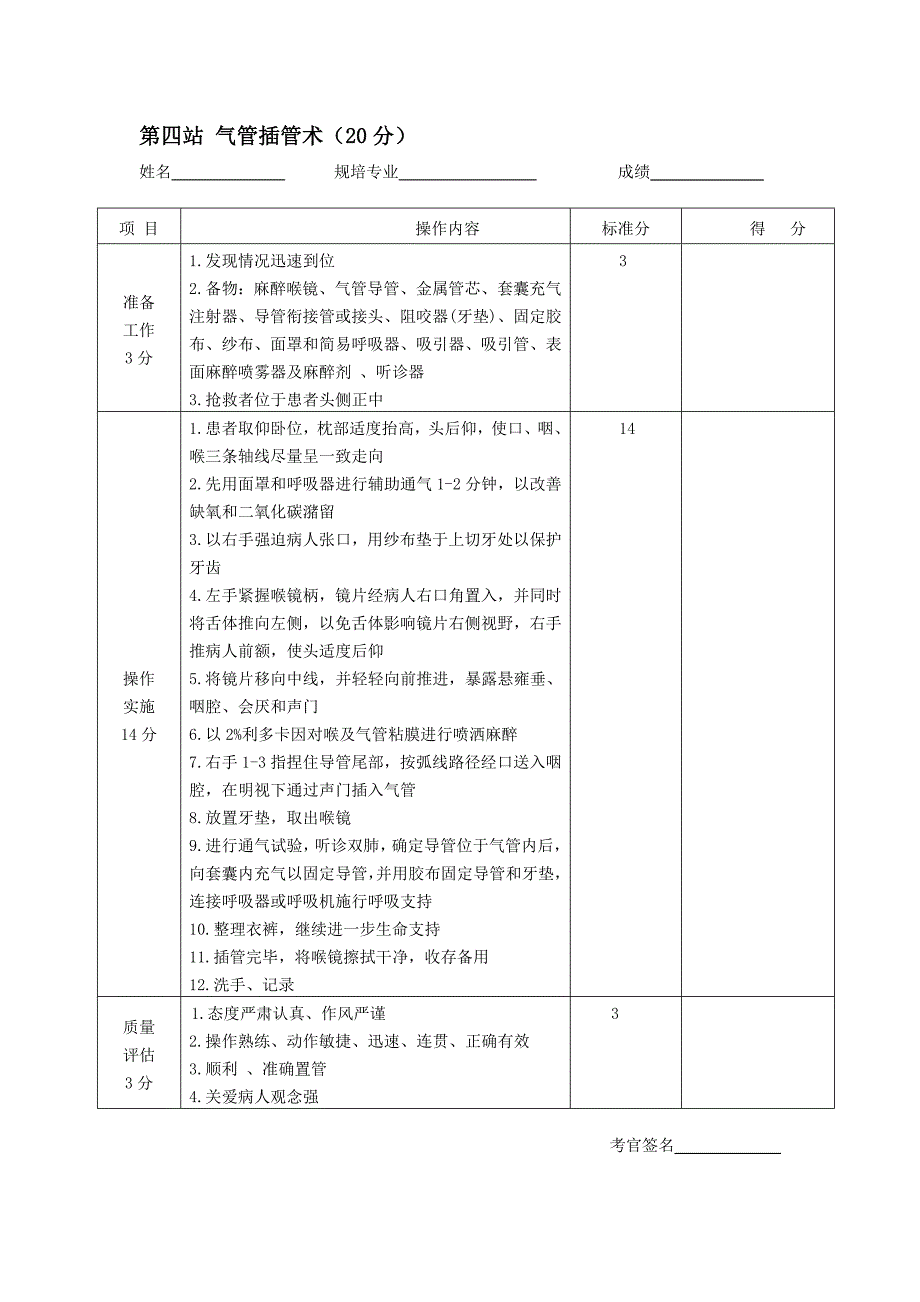 最新最全麻醉科规培OSCE考试模板_第3页