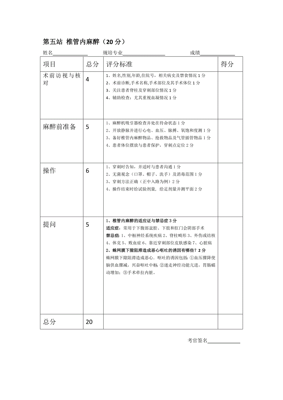 最新最全麻醉科规培OSCE考试模板_第4页