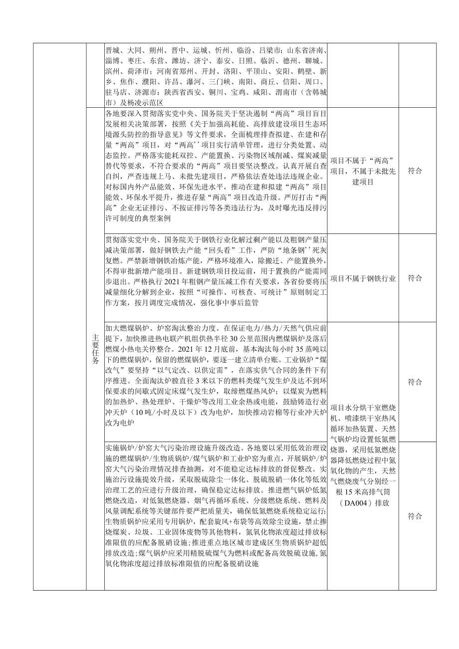 高端重卡汽车核心零部件生产项目环评报告表_第5页