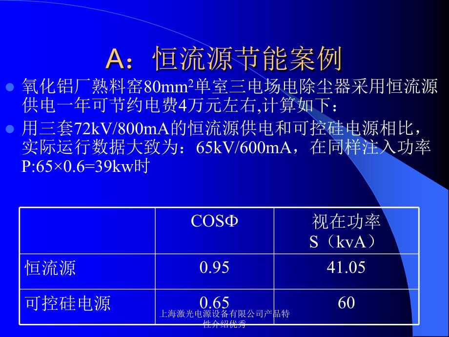 上海激光电源设备有限公司产品特性介绍优秀课件_第3页