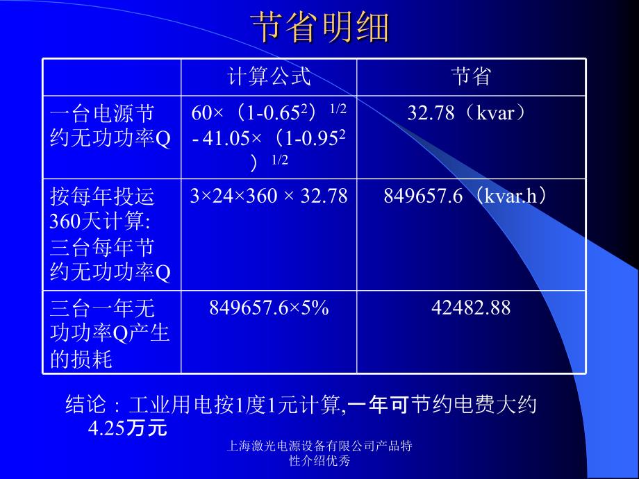 上海激光电源设备有限公司产品特性介绍优秀课件_第4页