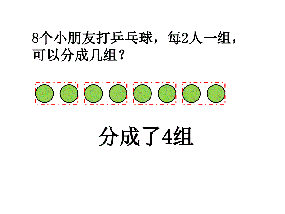 精品二年级上册数学课件第四单元表内除法一第6课时用16的乘法口诀求商苏教版共16张PPT可编辑_第3页