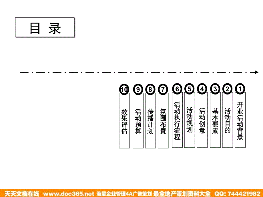 某酒店开庆典策划方案_第2页