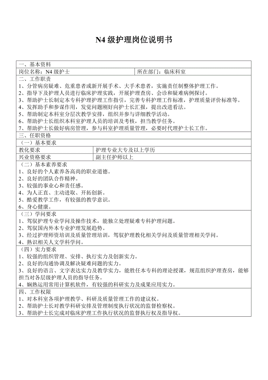 各层级N0-N4护理岗位说明书_第1页