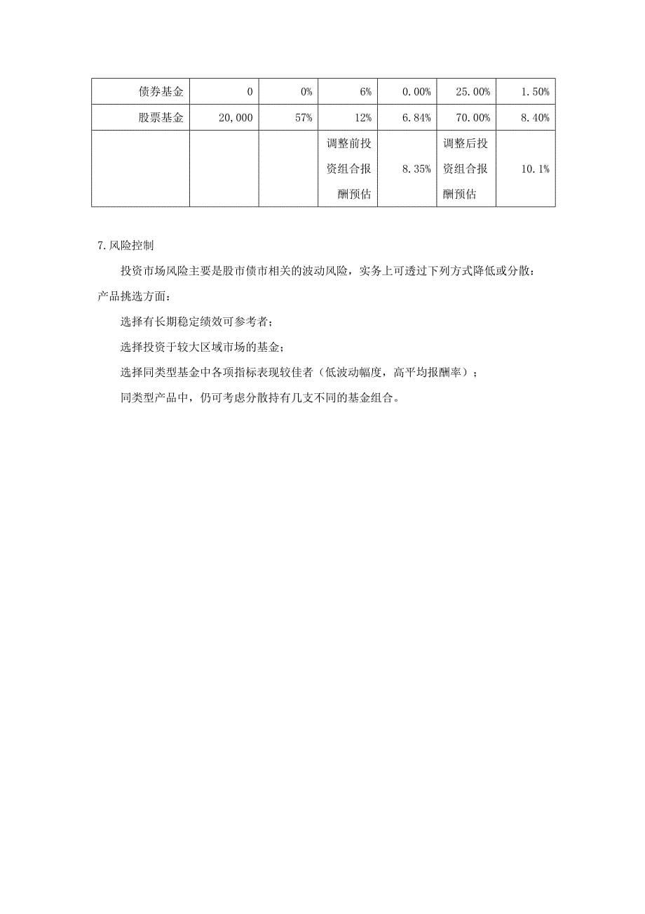 个人理财规划之买房规划案例.doc_第5页