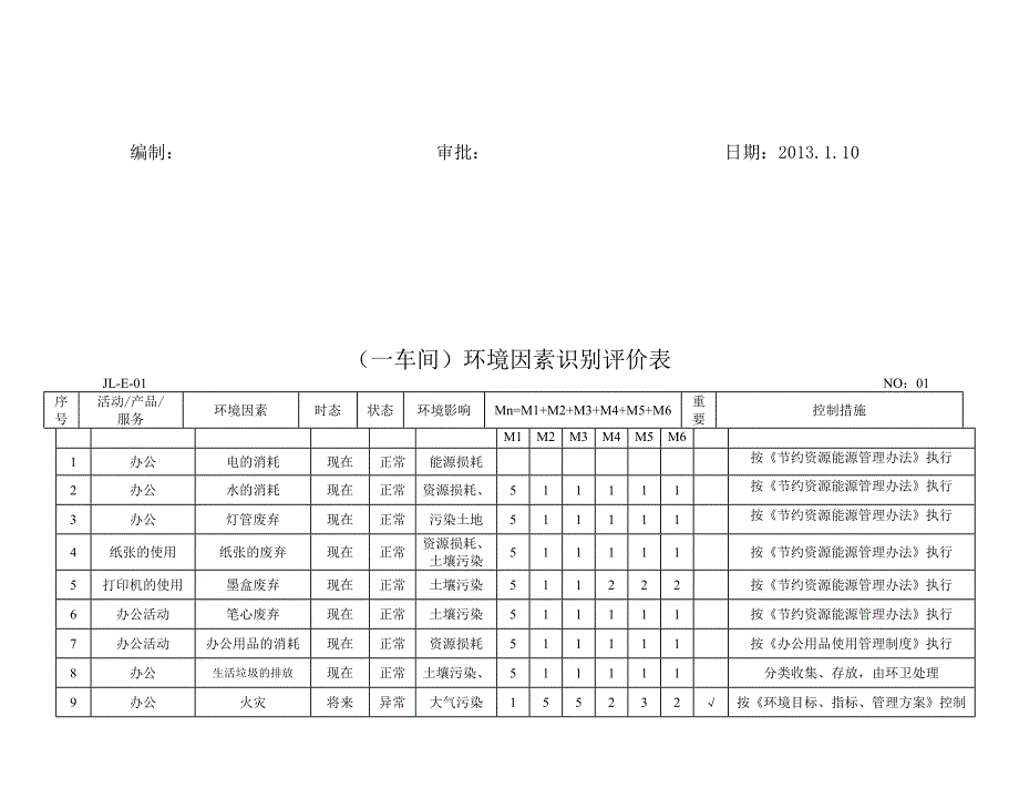 仓库环境因素评价_第2页