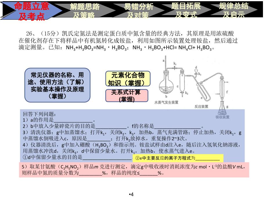 高中化学说题比赛2017-1卷-26(市1等奖)ppt课件.ppt_第4页