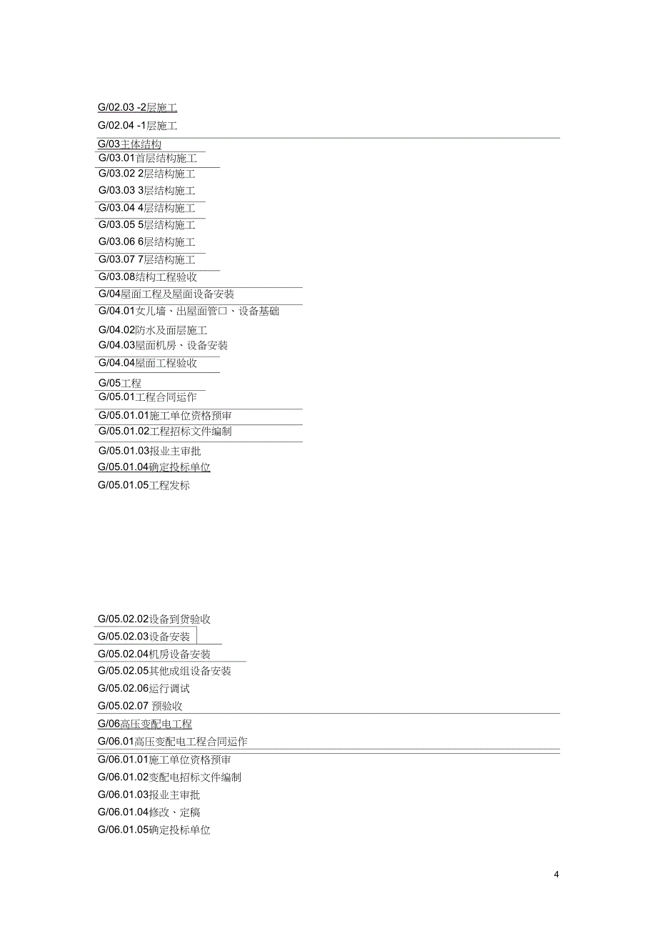 工程方案管理之WBS分解实例_第4页