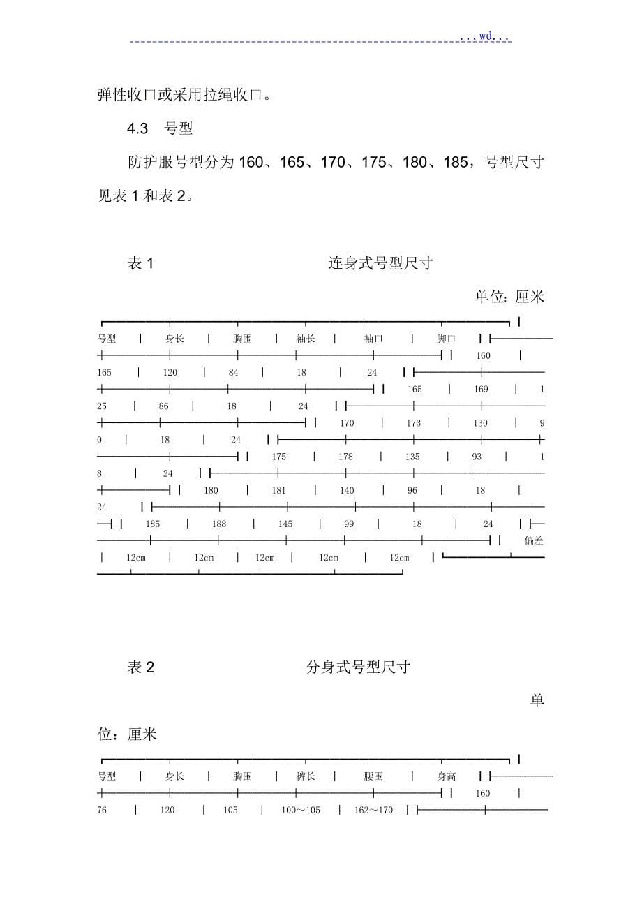 医用防护服与口罩的生产标准_第5页