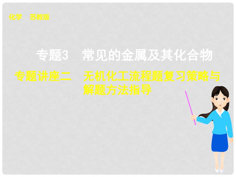 高考化学大一轮复习 专题讲座二 无机化工流程题复习策略与解题方法指导课件 苏教版_第1页