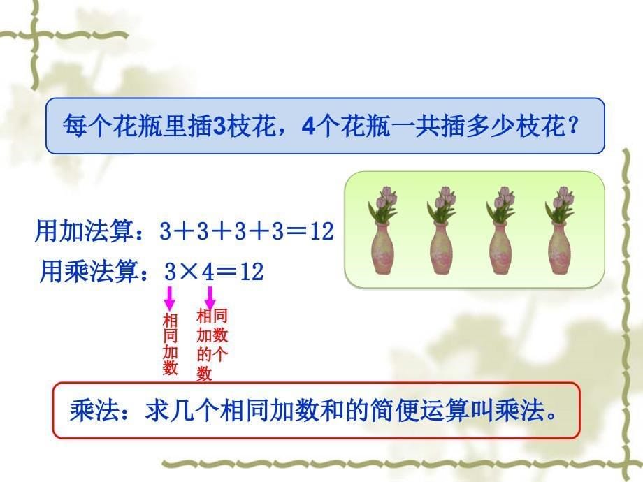 第2课时《乘、除法的意义和各部分间的关系》_第5页