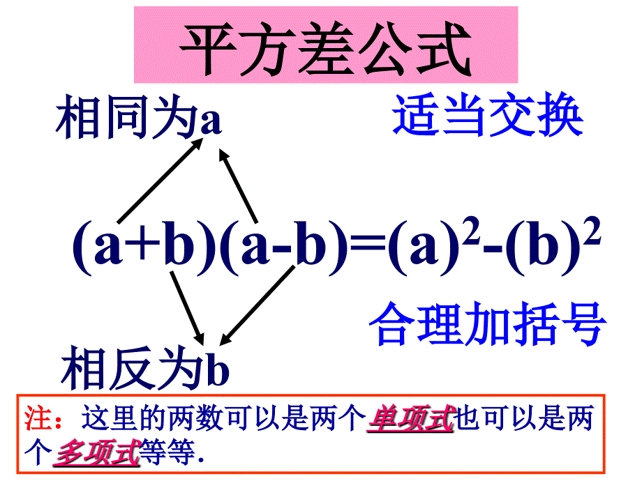 平方差公式特征教学课件_第3页