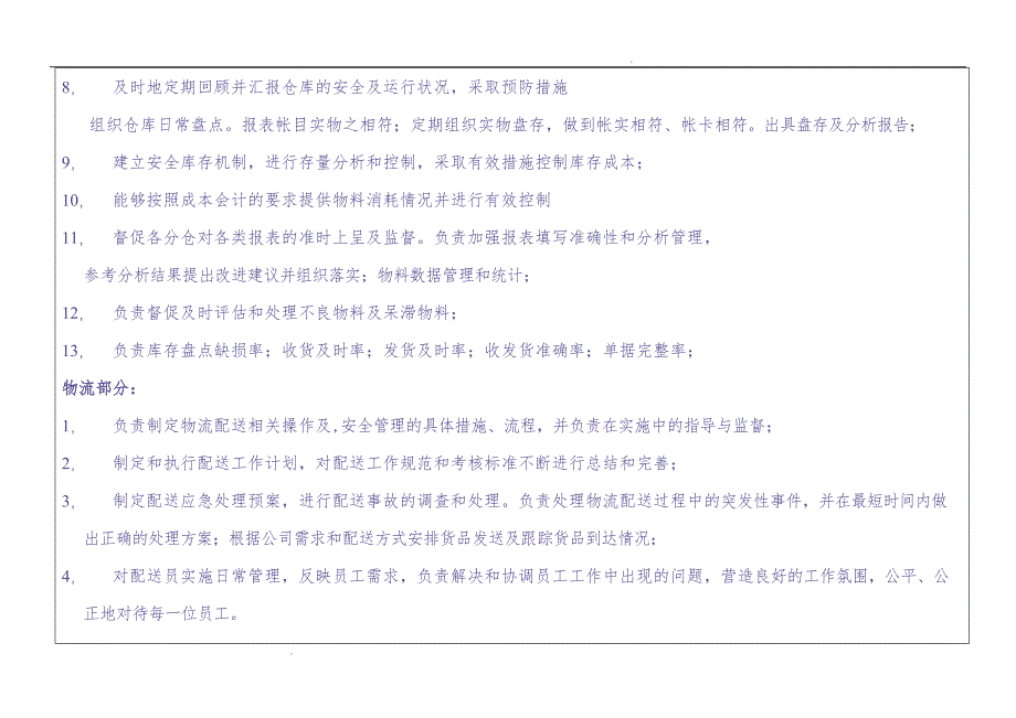 仓储物流部人员配置及岗位职责说明（天选打工人）(1).docx_第4页