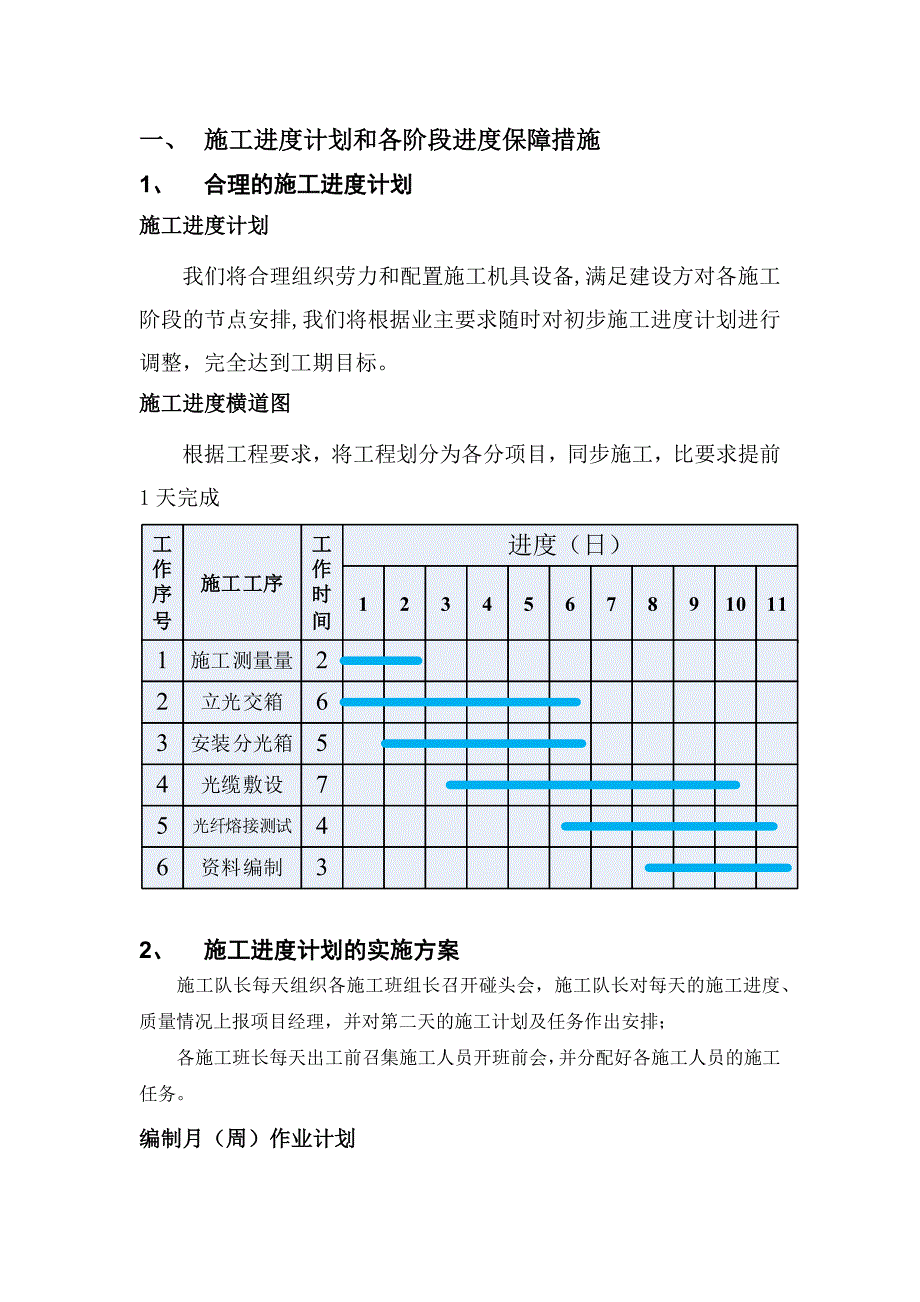 施工进度计划和各阶段进度保障措施_第1页