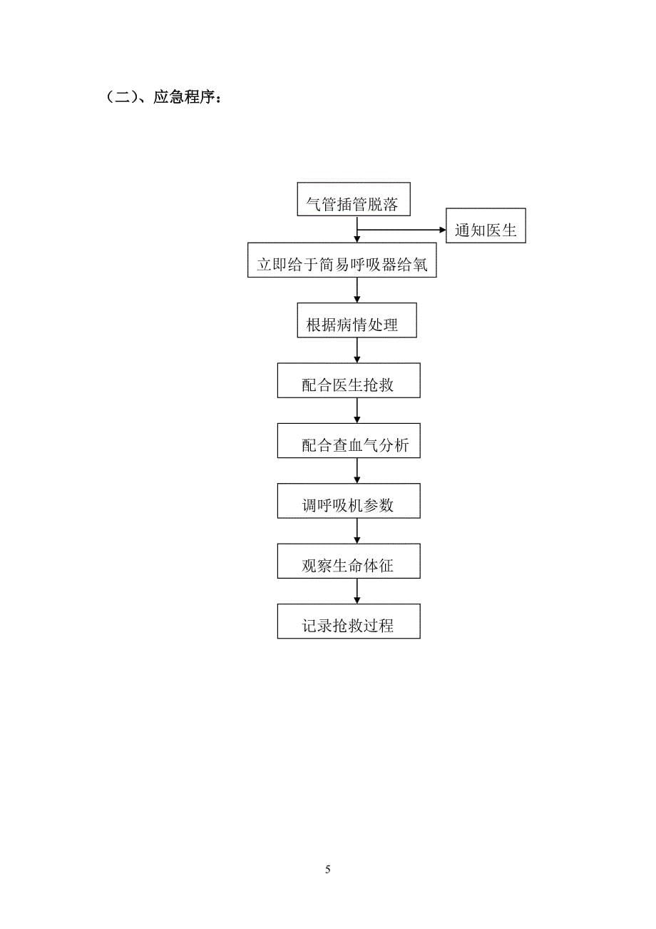 疾病应急预案.doc_第5页