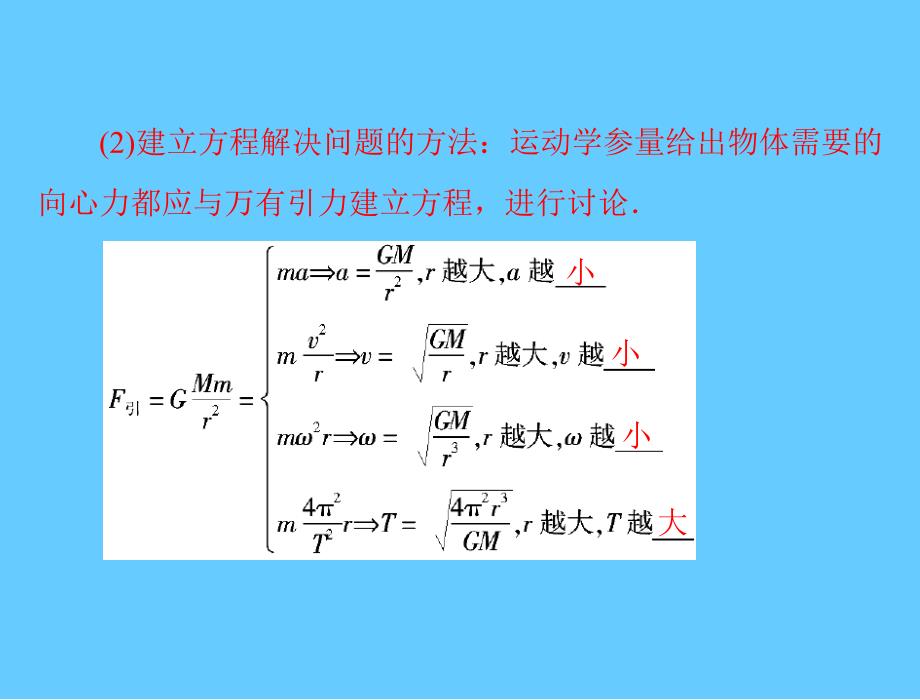 第4讲万有引力定律及其应用_第3页