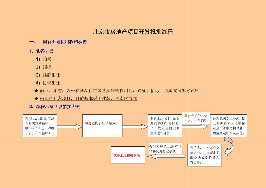 北京市房地产项目开发报批流程_第1页