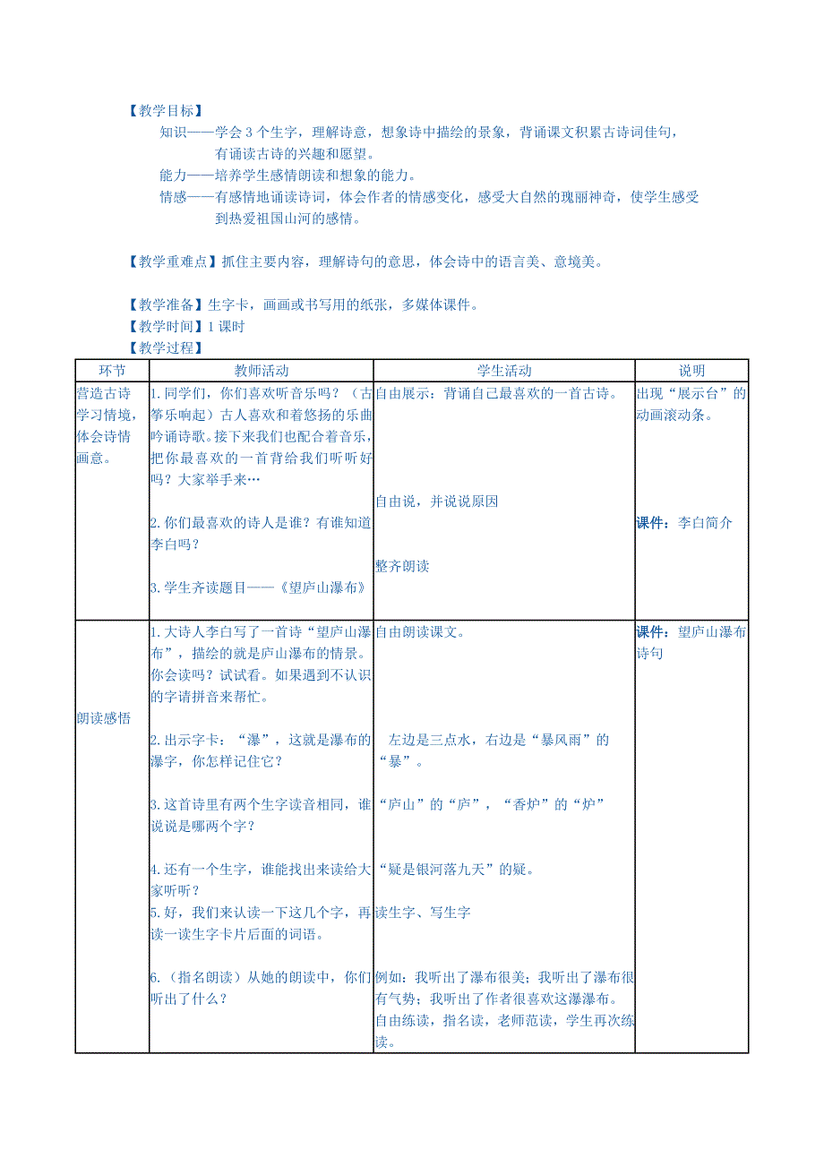 《望庐山瀑布》教学设计表.doc_第1页