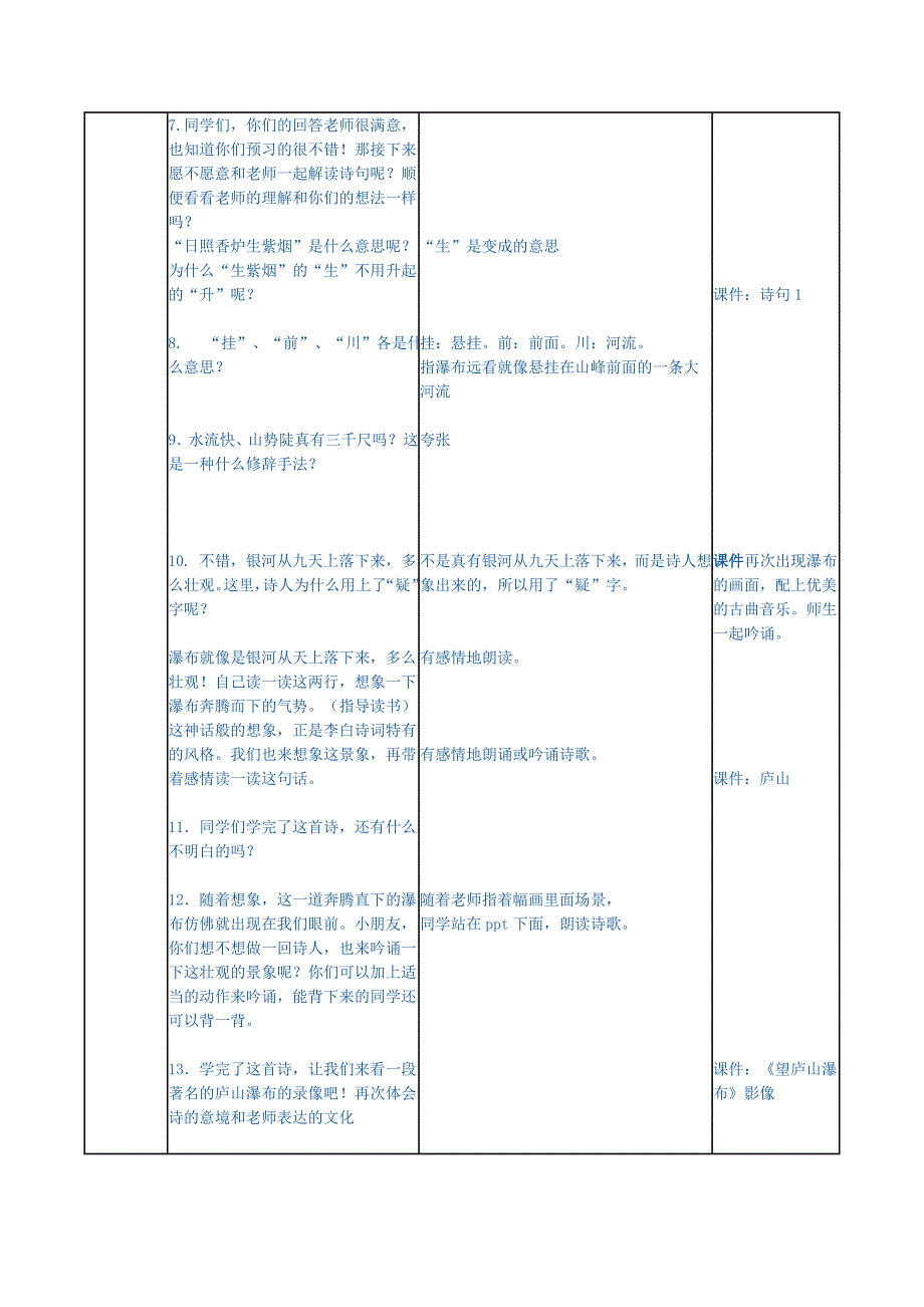 《望庐山瀑布》教学设计表.doc_第2页