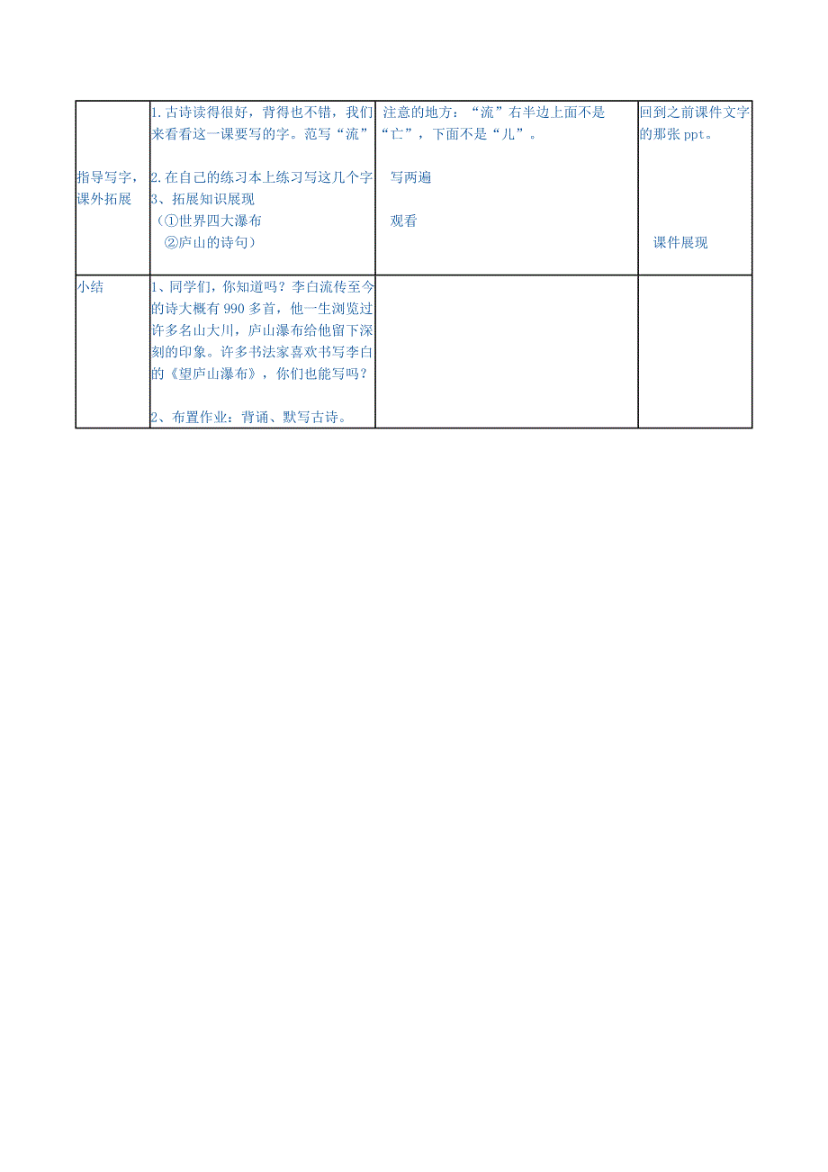 《望庐山瀑布》教学设计表.doc_第3页