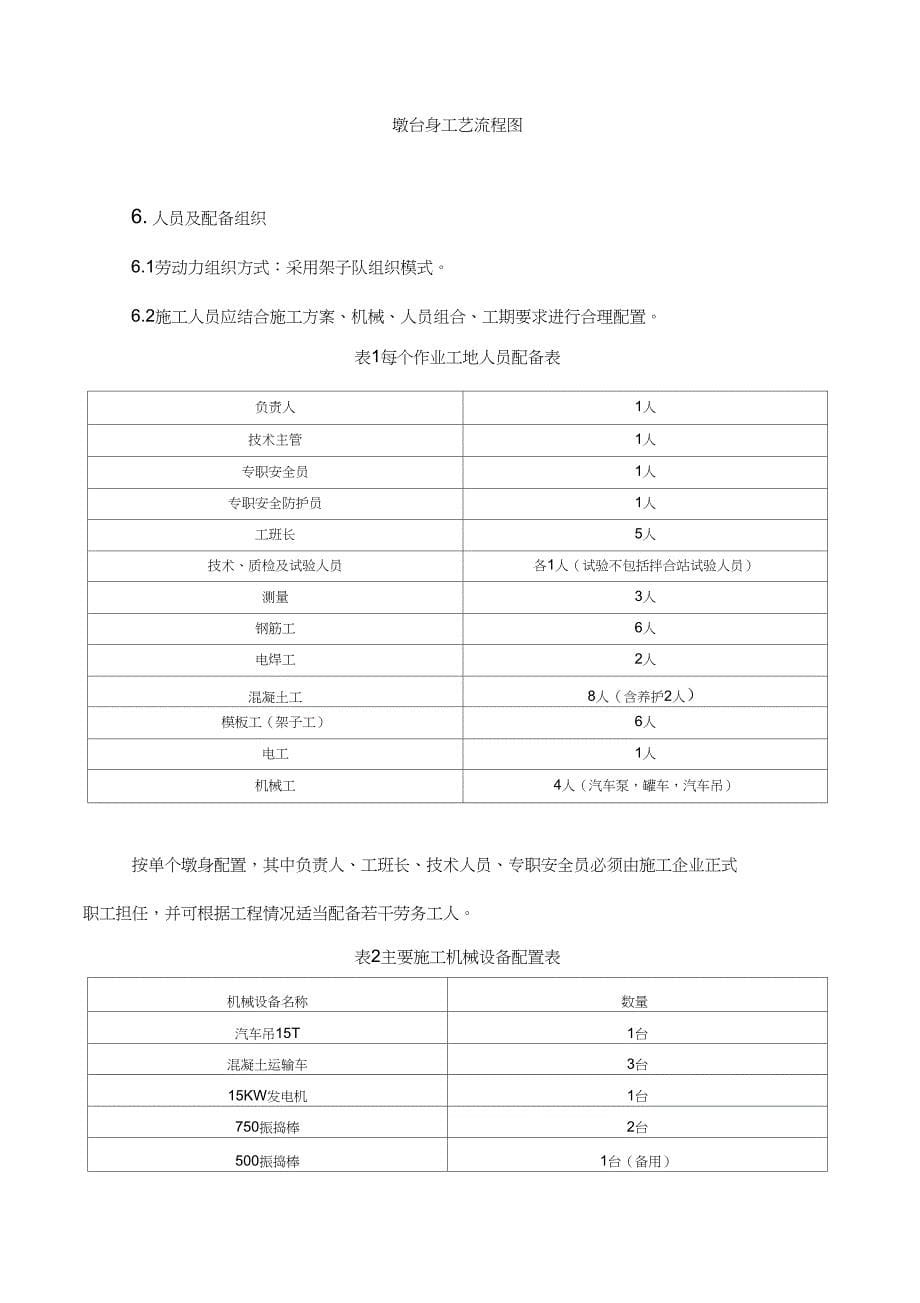 墩台身施工技术交底(DOC 19页)_第5页