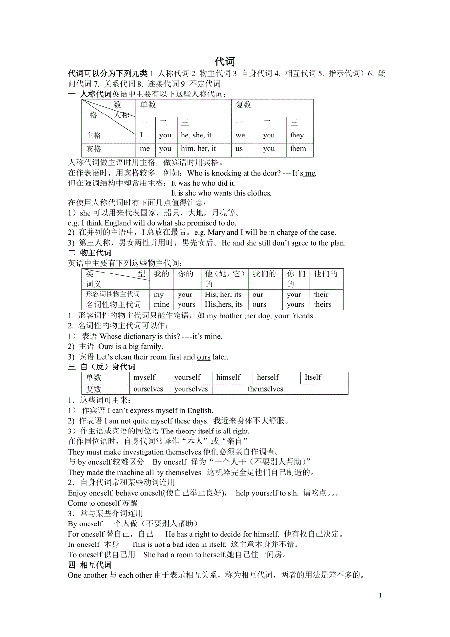 高中英语代词讲解与练习(附答案).doc_第1页