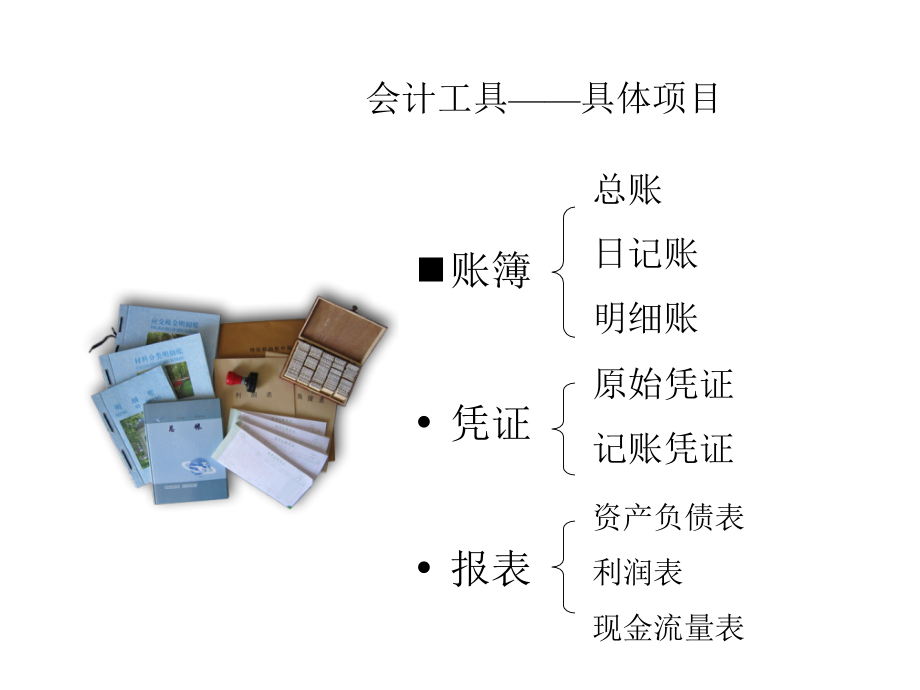 大学课件-连锁企业会计实务(完整)_第3页