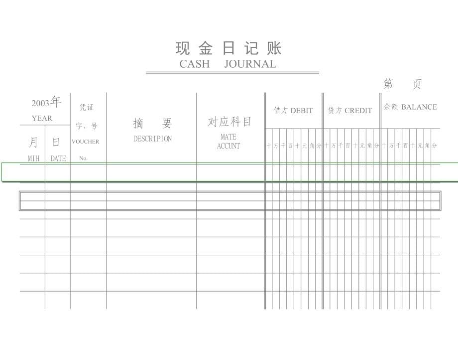 大学课件-连锁企业会计实务(完整)_第5页