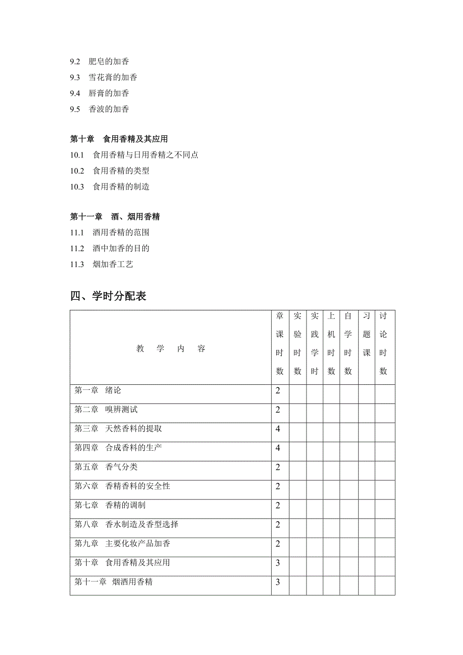 神秘的香精香料课程教学大纲.doc_第3页